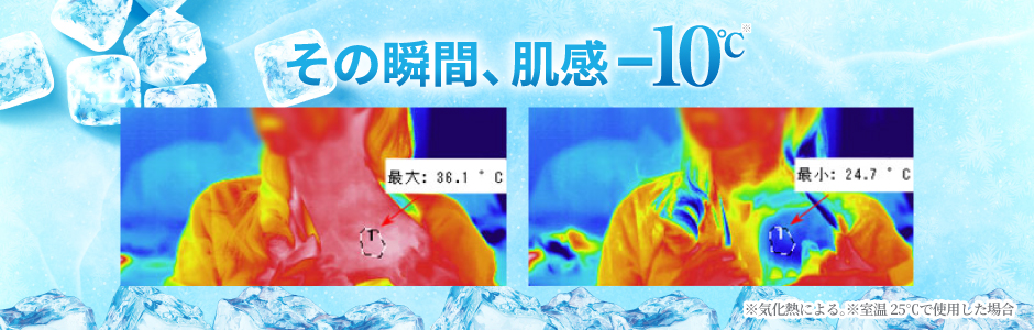商品①