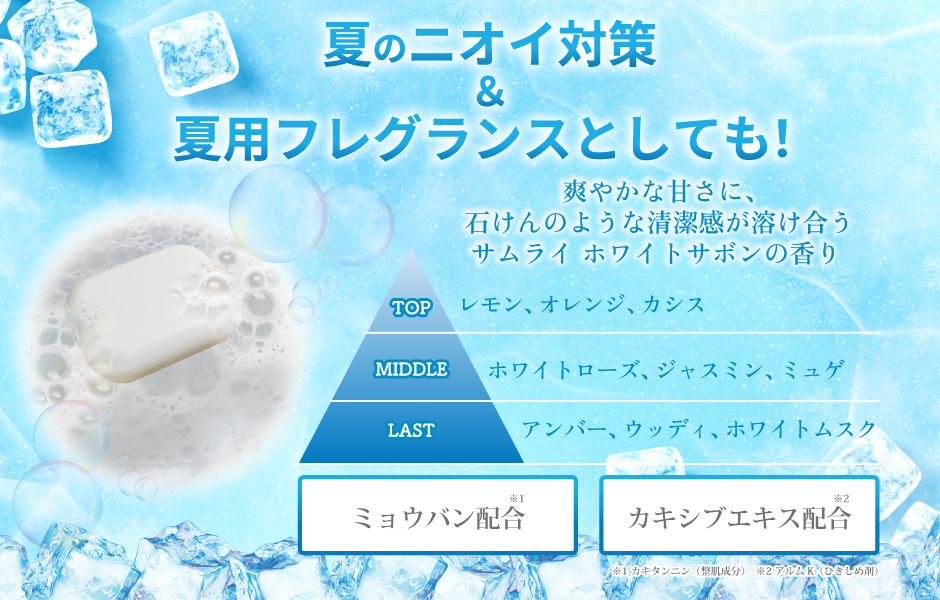 商品①