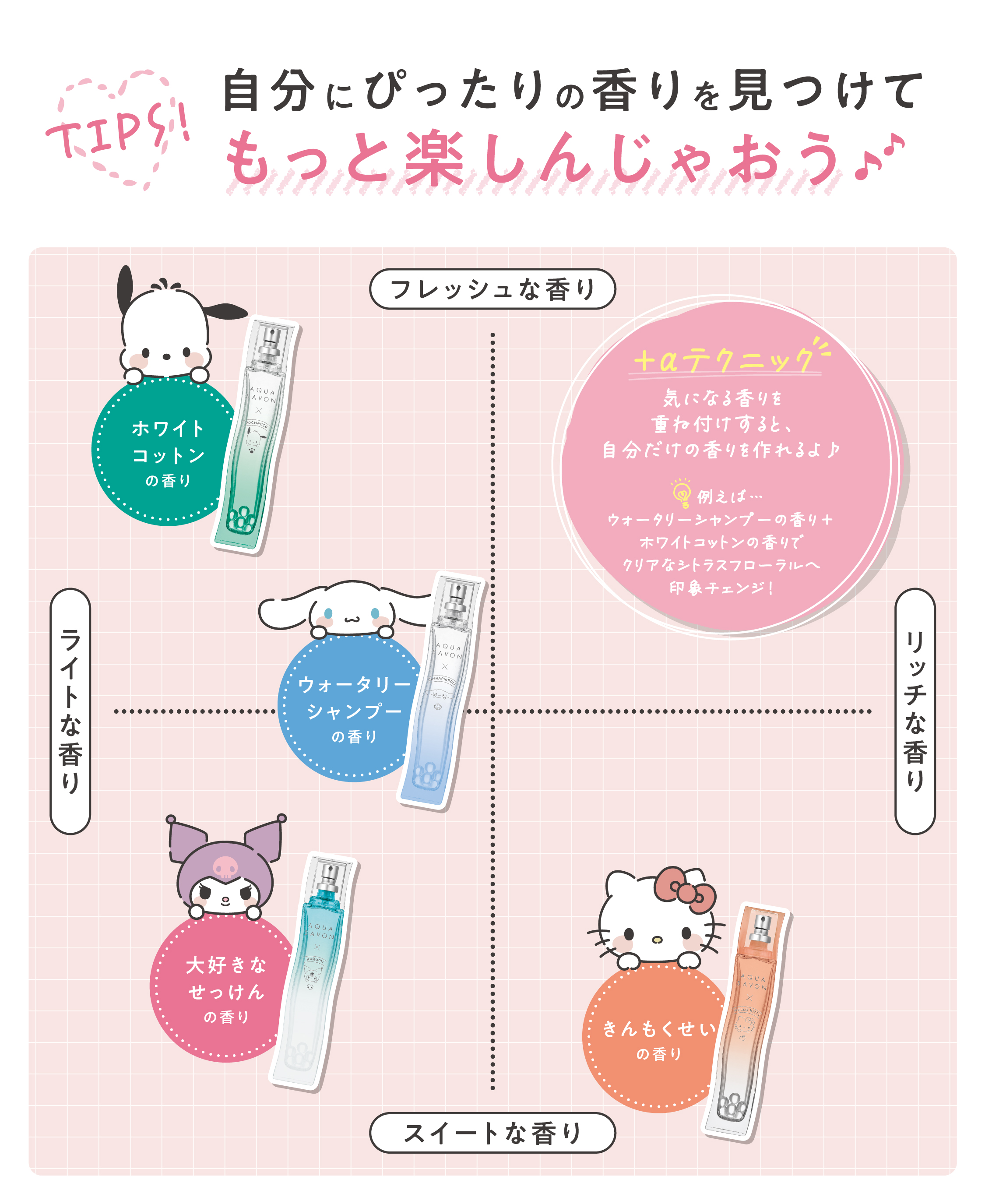 「アクア シャボン」×「サンリオキャラクターズ」