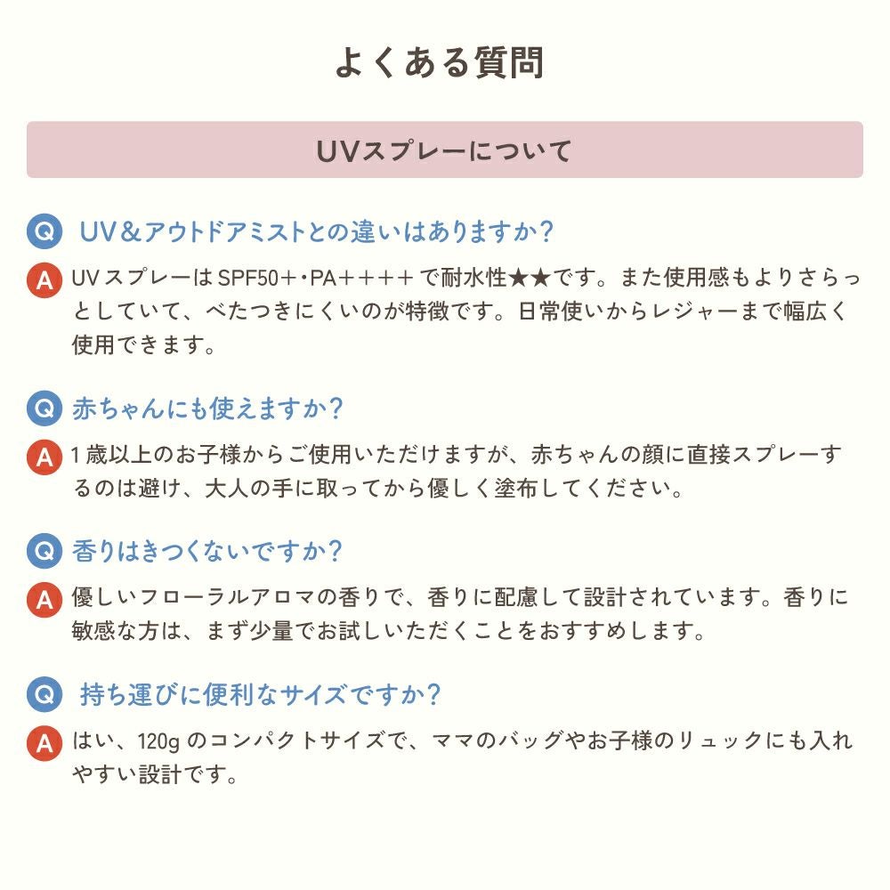 ママ アクア シャボン　UVスプレー　フラワーアロマの香り（23s）　120g