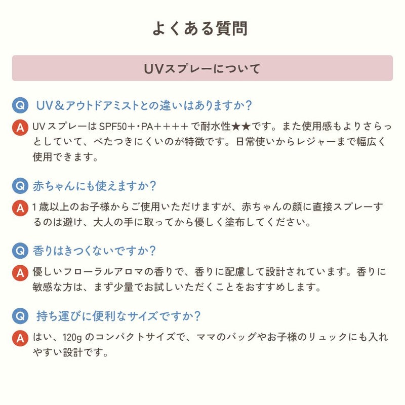 ママ アクア シャボン　UVスプレー　フラワーアロマの香り（23s）　120g