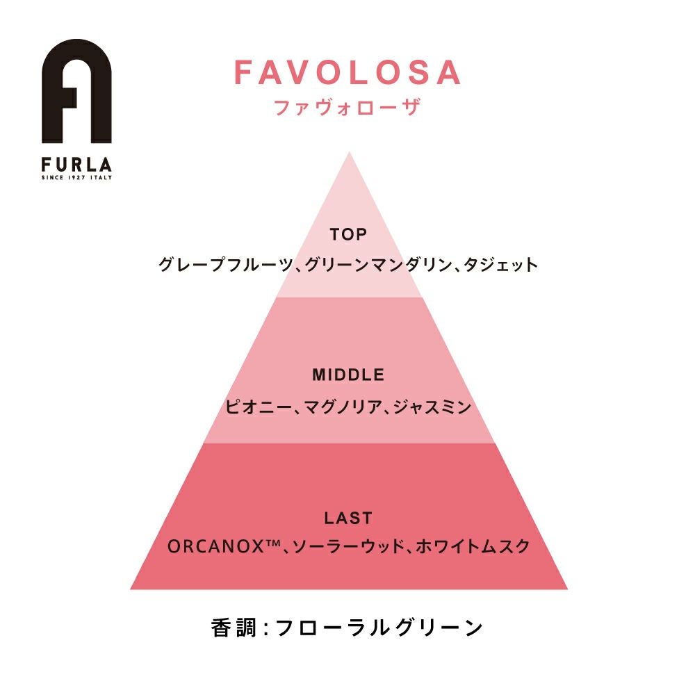 フルラ　ファヴォローザ　オードパルファム　30mL