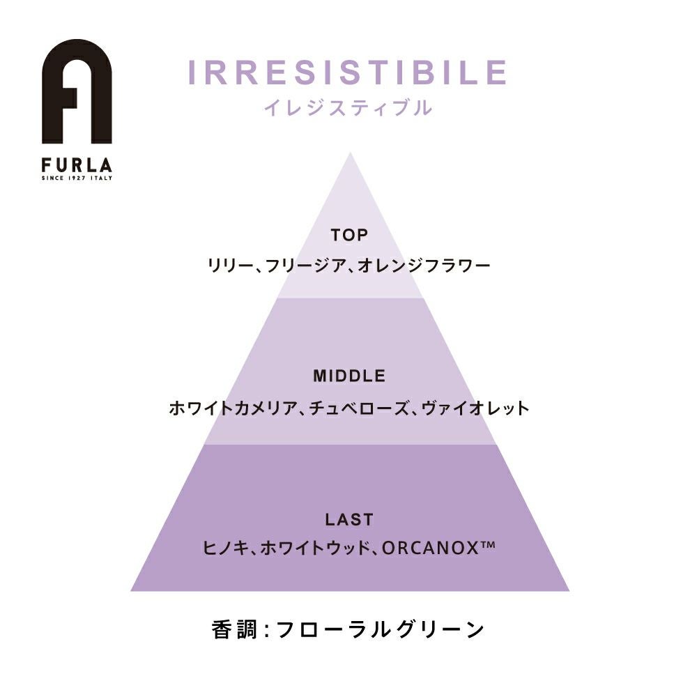 フルラ　イレジスティブル　オードパルファム　10mL