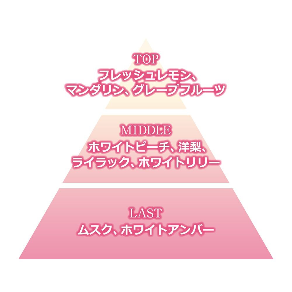 サムライウーマン　ホワイトピーチ　オードパルファム　40mL