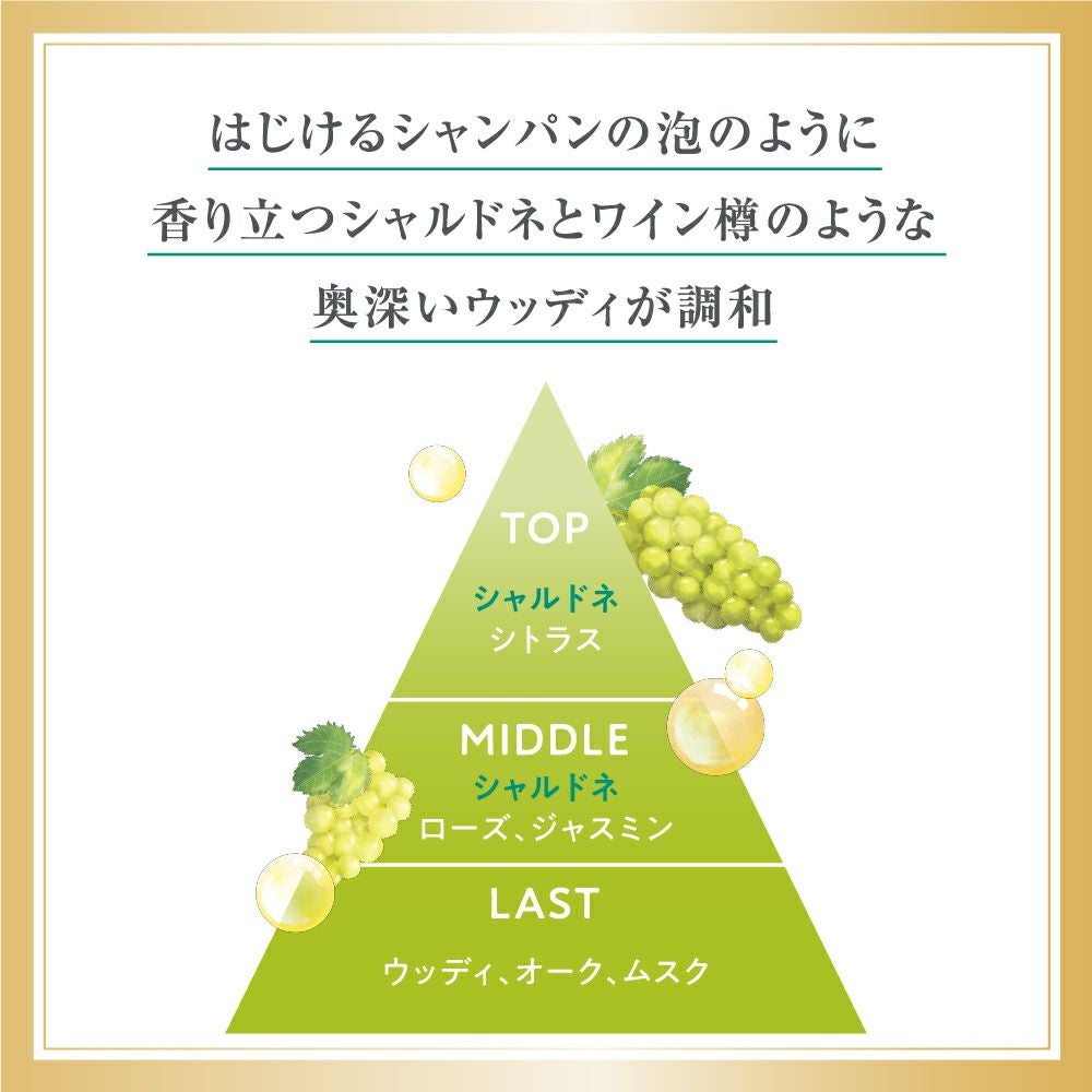 アクア　シャボン　オードパルファム　シャルドネブリュットの香り　16mL