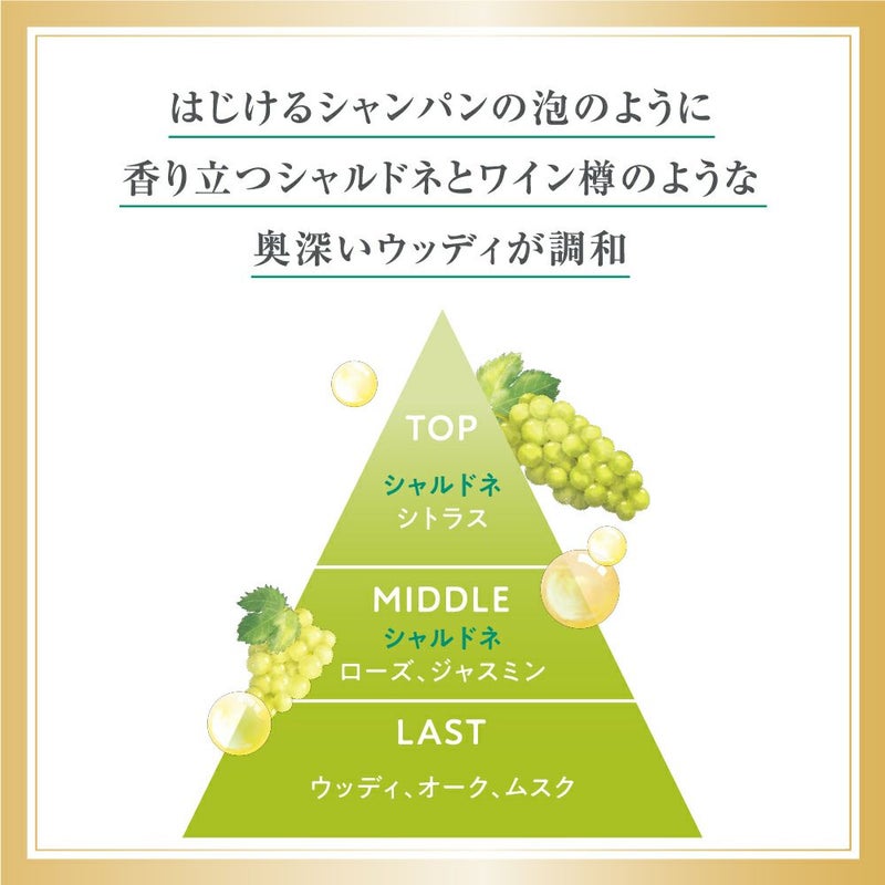 アクア　シャボン　オードパルファム　シャルドネブリュットの香り　16mL