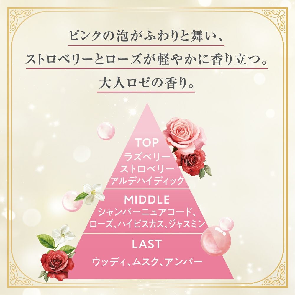 アクア シャボン　オードパルファム　ホリデーギフトセット(25A)