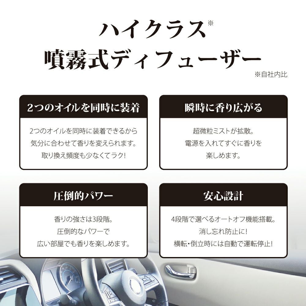 サムライ　フレグランス　ディフューザー　【噴霧式】Ⅱ